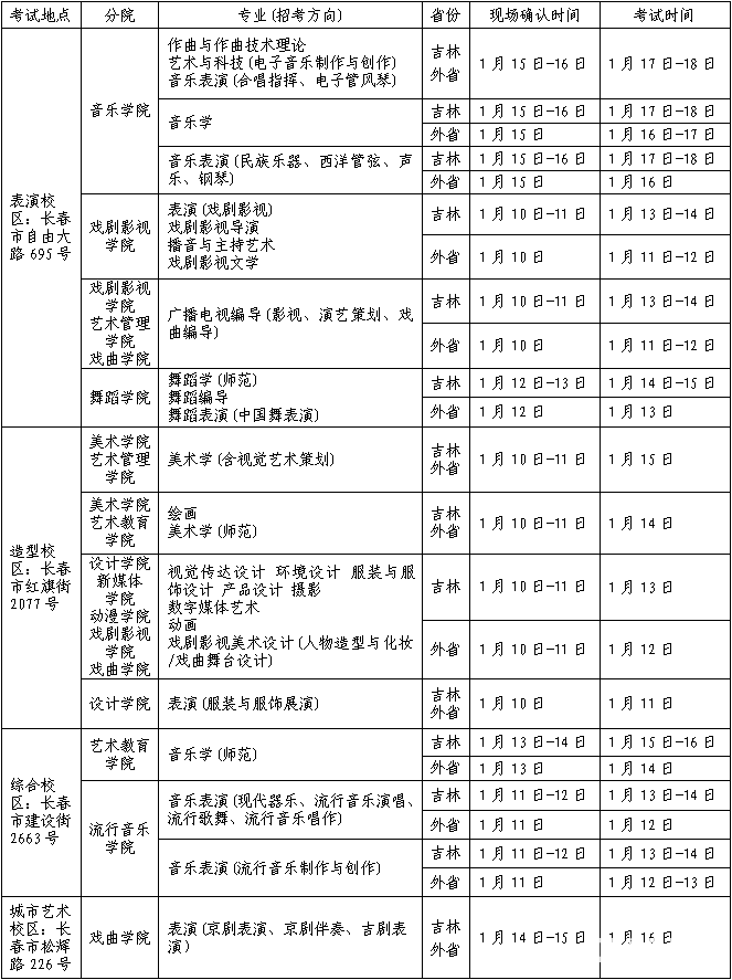 吉林艺术学院发布2018年招生简章