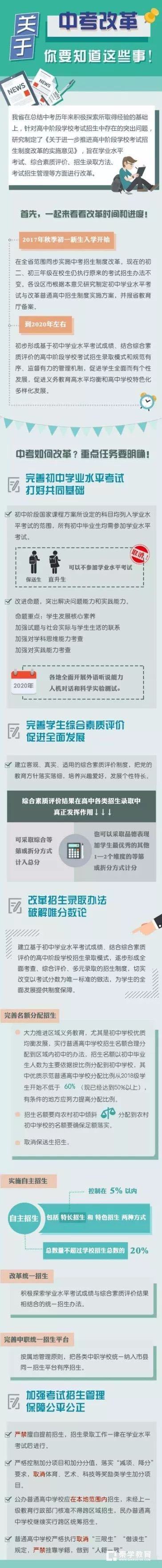 浙江省中考改革方案的重点在哪？你们关心的点在哪？