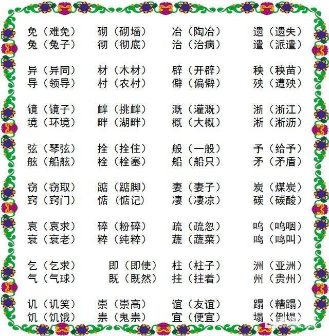 小学生课本中常见的形近字有哪些?收藏起来好好区分一