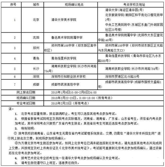清华大学美术学院2018招生简章及2017录取分数线