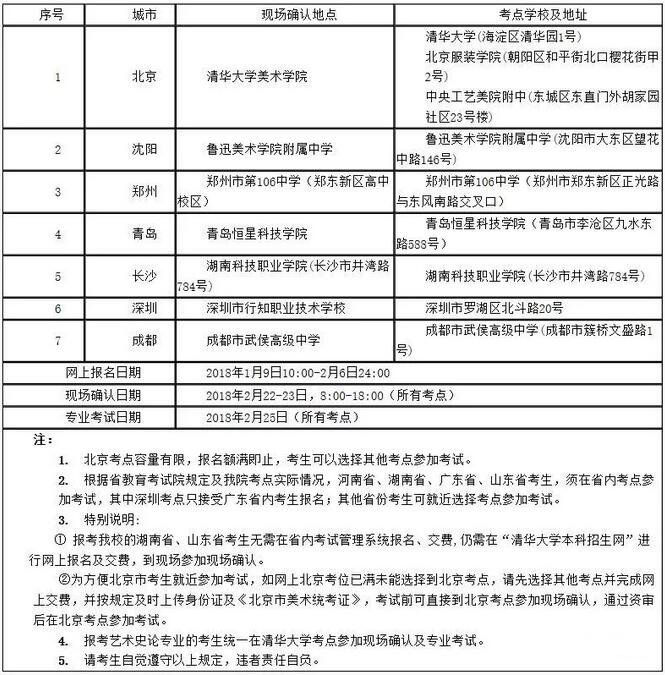 清华大学美术学院2018招生简章及2017录取分数线