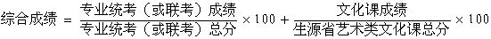 苏州大学2018年美术与设计类专业招生简章详情内容