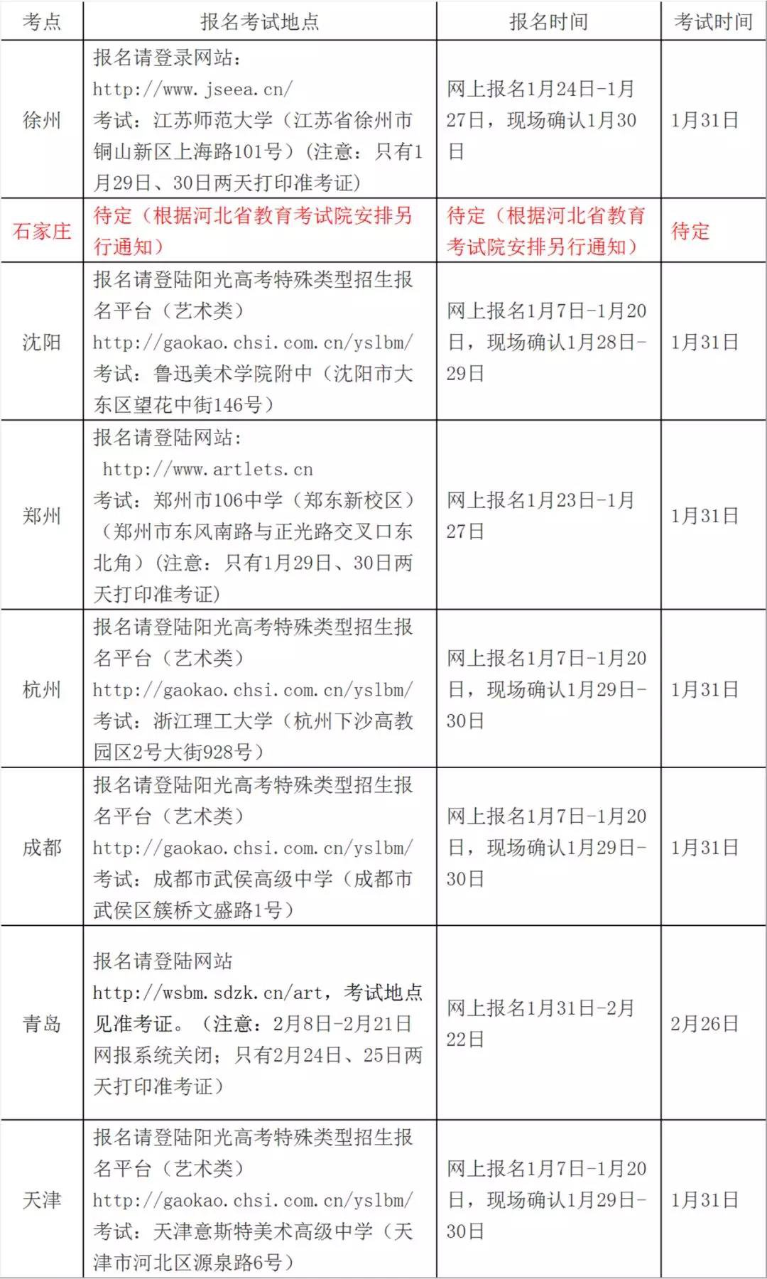 东华大学2018年招生简章公布