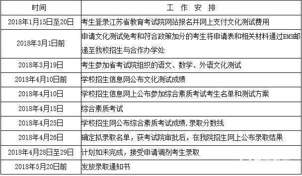 江苏城市职业学院2018年高职院校提前招生简章官方公布