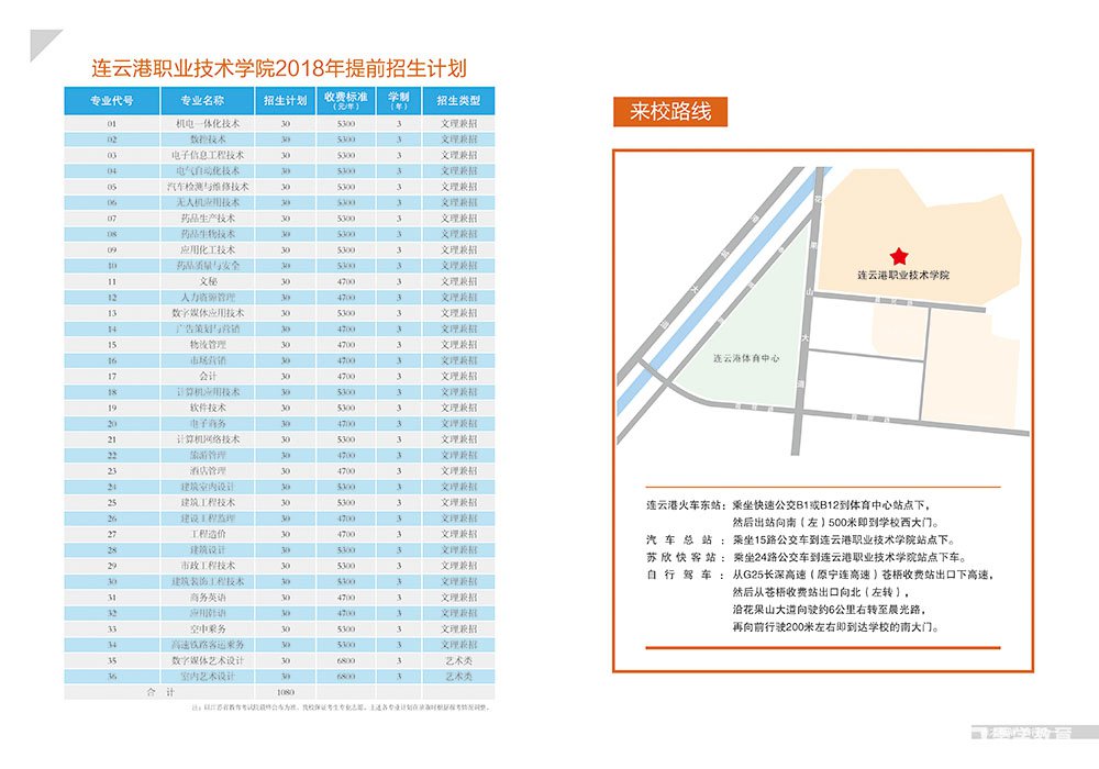 连云港职业技术学院2018年提前招生简章公布
