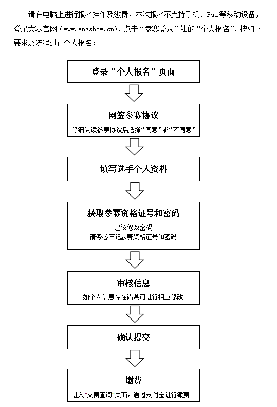 2018年第17届全国创新英语大赛报名时间及参赛指南