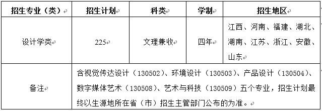 南京工业大学2018年艺术类专业招生简章官方版