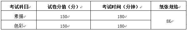 南京工业大学2018年艺术类专业招生简章官方版