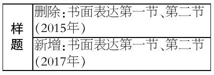 重磅|2018年北京高考考试说明发布！《论语》纳入考查范围