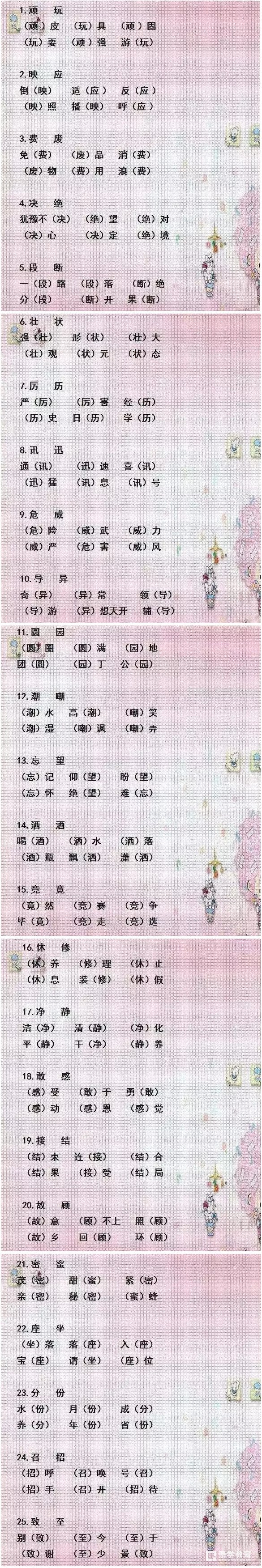 小学1-6年级常考的选词填空题，期末考试必考！