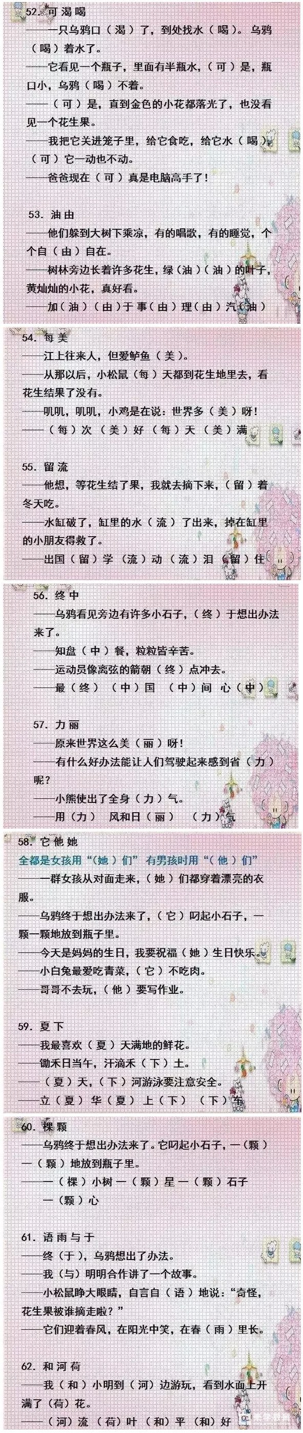 小学1-6年级常考的选词填空题，期末考试必考！