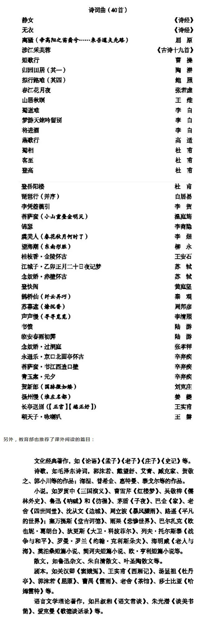 新高中课程标准古诗文背诵72篇都有啥？提前背起来！