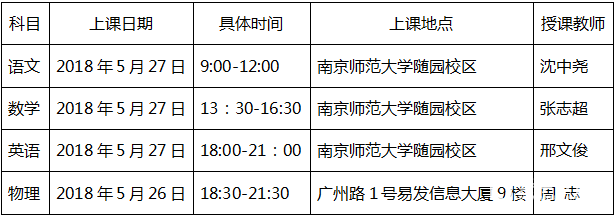 秦学教育江苏高考名师圈题课重磅来袭！