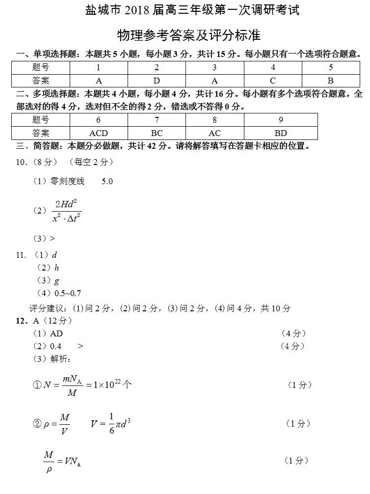 南京市、盐城市2018届高三年级第一次模拟考试物理试题答案