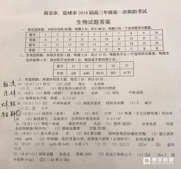 　　南京市、盐城市2018届高三年级第一次模拟考试生物试题答案