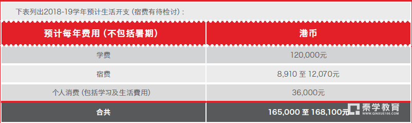 香港岭南大学2018内地本科招生启动，采用单独招生模式