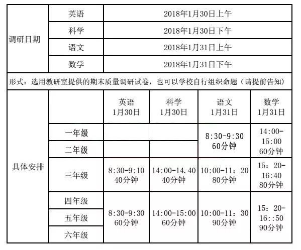 徐州市小学期末考试时间、寒假时间安排表、第二学期校历