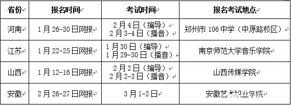 湖南师范大学2018年播音与主持艺术专业、广播电视编导专业招生简章公布