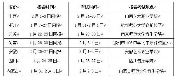 湖南师范大学2018年音乐舞蹈类专业招生简章官方内容