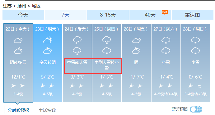 扬州小学期末考试时间提前至明天！家长们注意啦！