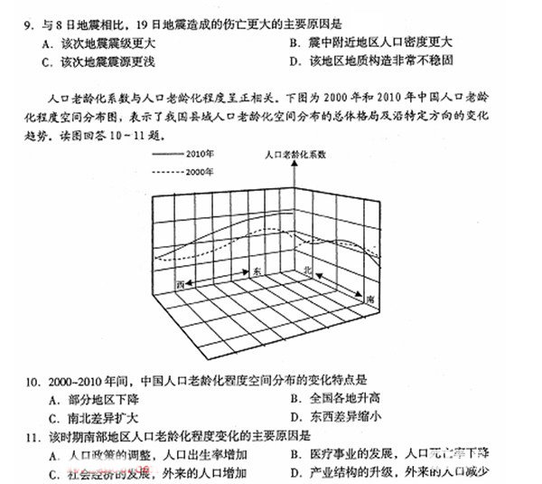 武汉市武昌区2018届高三年级元月调研考试文综地理试卷高清版