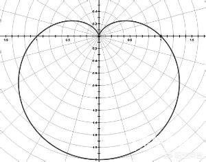 马上上高中了，高中数学与初中数学区别大吗？