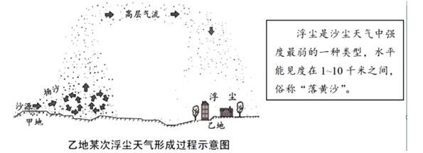 北海市高级中学2017-2018学年第一学期期末综合检测高一年级地理试卷