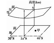 北海市高级中学2017-2018学年第一学期期末综合检测高一年级地理试卷