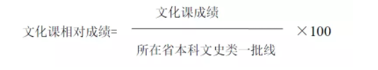 2018年清华美术学院本科生招生简章发布，招生安排详情分析！