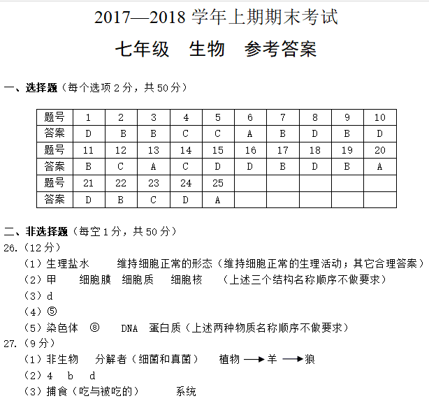郑州市2017-2018学年上期期末考试七年级生物参考答案