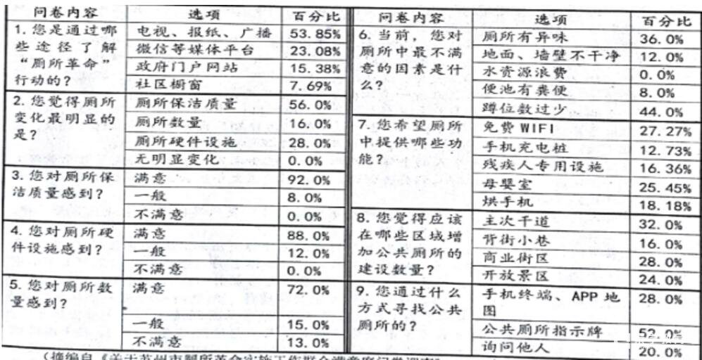 山东省烟台市2018届上学期高三期末测试语文试题电子版