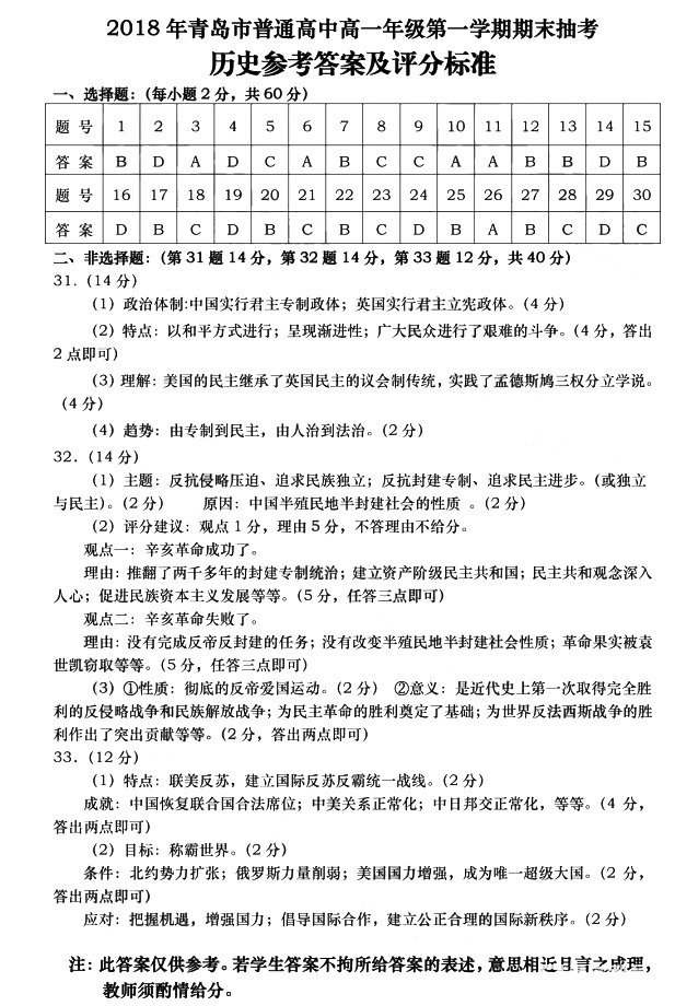 2018年青岛市普通高中高一年级第一学期期末抽考历史试卷答案