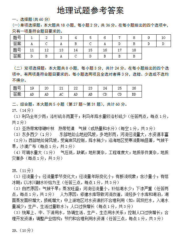苏北四市2018届高三一模地理试卷答案