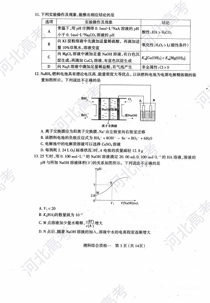 2018年石家庄高三质检理综试卷图片版