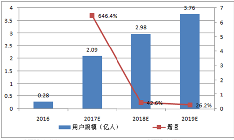 山东省济南市2018届高三上学期期末考试语文试题电子版