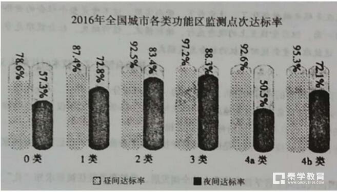 河南省三门峡市2018届高三上学期期末考试语文试题电子版