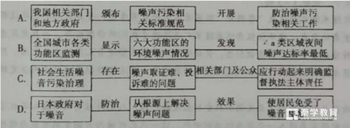 河南省三门峡市2018届高三上学期期末考试语文试题电子版