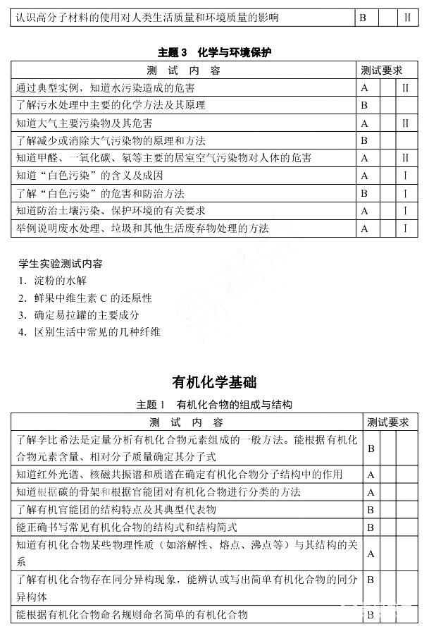 2018年江苏省学业水平测试化学科目考试说明