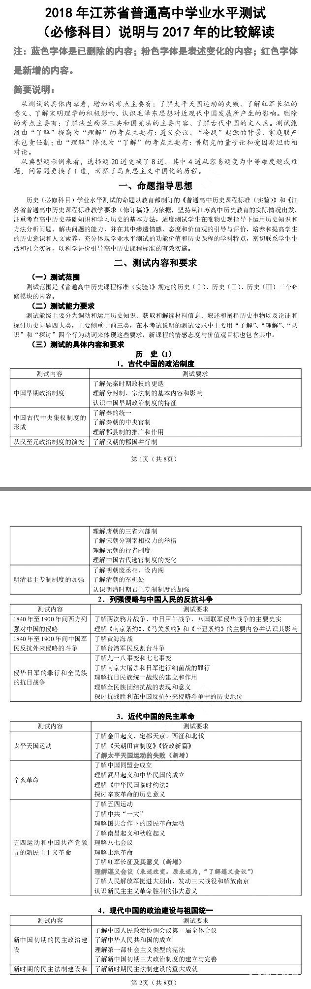 2018年江苏省学业水平测试历史科目考试说明