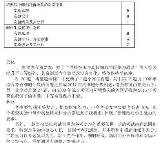 2018年江苏省学业水平测试生物科目考试说明