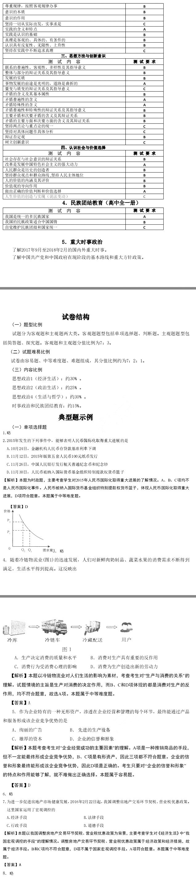 2018年江苏省学业水平测试政治科目考试说明