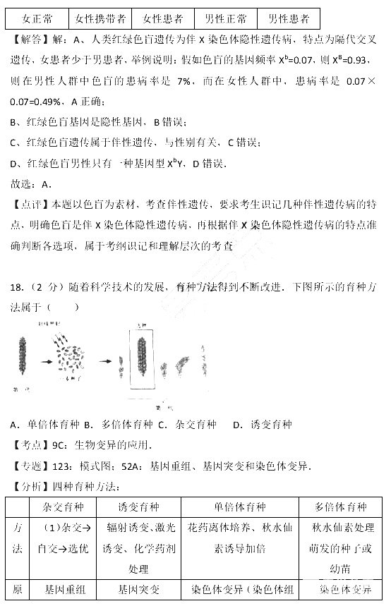 2017年江苏省小高考生物试卷含参考答案及考点解析