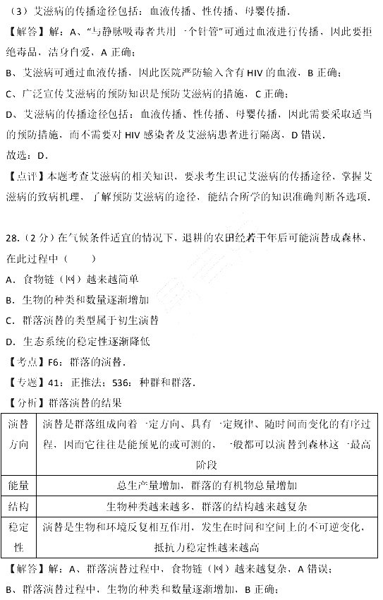 2017年江苏省小高考生物试卷含参考答案及考点解析