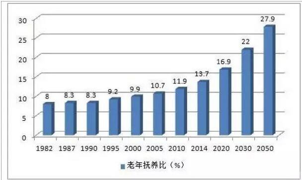 2018央视春晚中高考考点  春晚热点解读