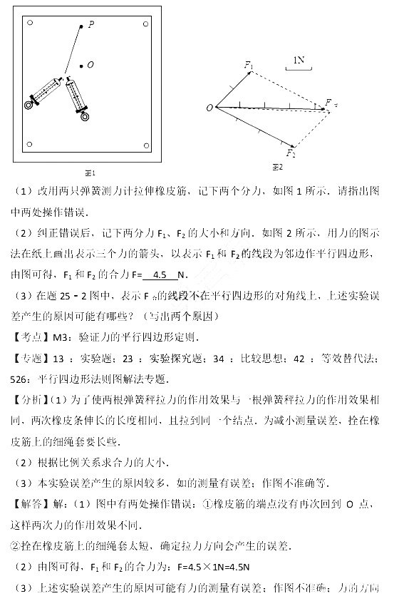 2017年江苏省小高考物理试卷含参考答案及考点解析