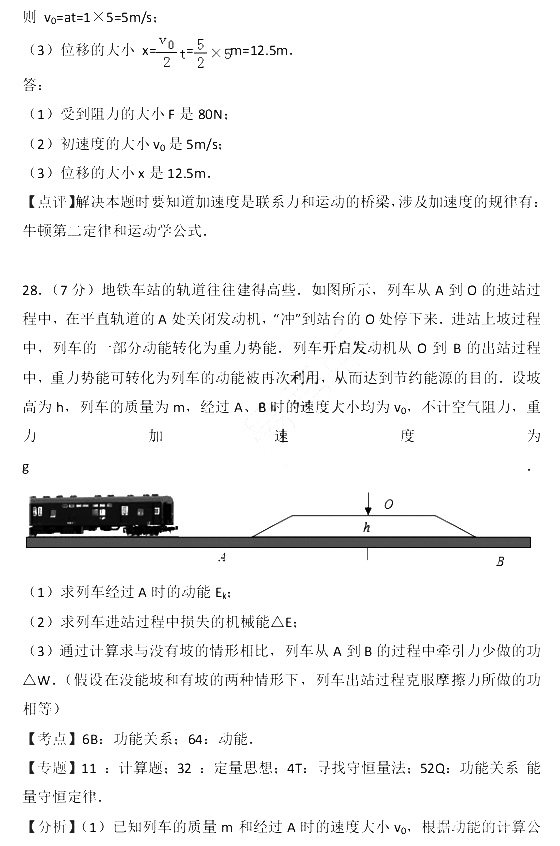 2017年江苏省小高考物理试卷含参考答案及考点解析