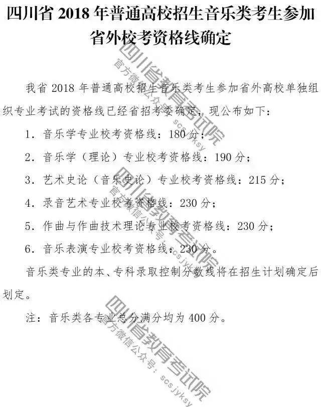 头条|四川省2018年普通高校招生音乐类考生参加省外校考资格线确定
