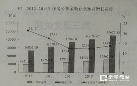 河南省豫南九校2018年高三下学期第一次联考语文试题