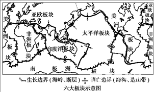 福建省福州市2018届高三期末地理试卷