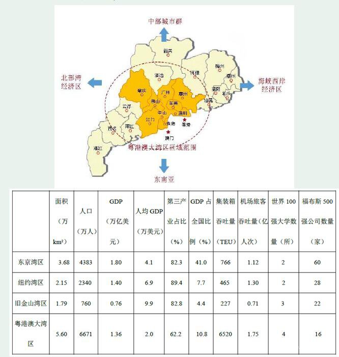 清华大学2018年2月中学生标准学术能力诊断测试文综地理试卷